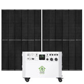 Nature's Generator Powerhouse Gold System - Green Vista Living